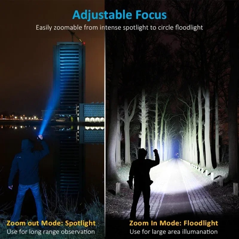 T6 LED Rechargeable Flashlight – обзор и цена Outdoor Adventure Trips