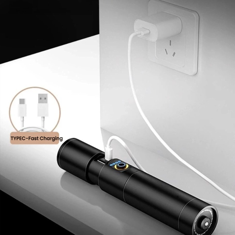 Strong Light LED Flashlight Ty – обзор и цена Outdoor Adventure Trips