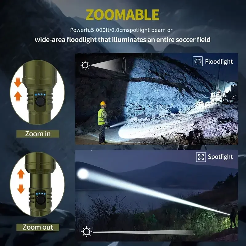 Ultra Powerful Flashlight Conc – обзор и цена Outdoor Adventure Trips