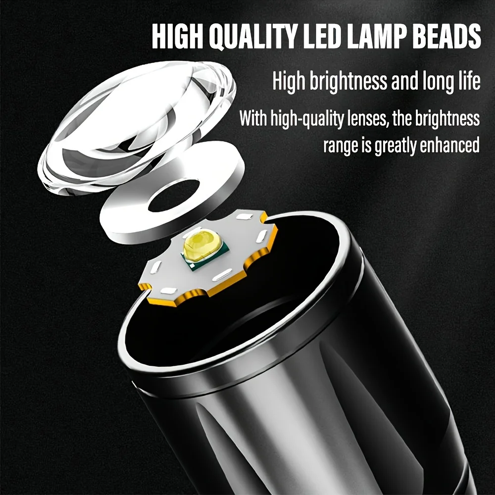 Mini LED Flashlight COB Floodl – обзор и цена Outdoor Adventure Trips