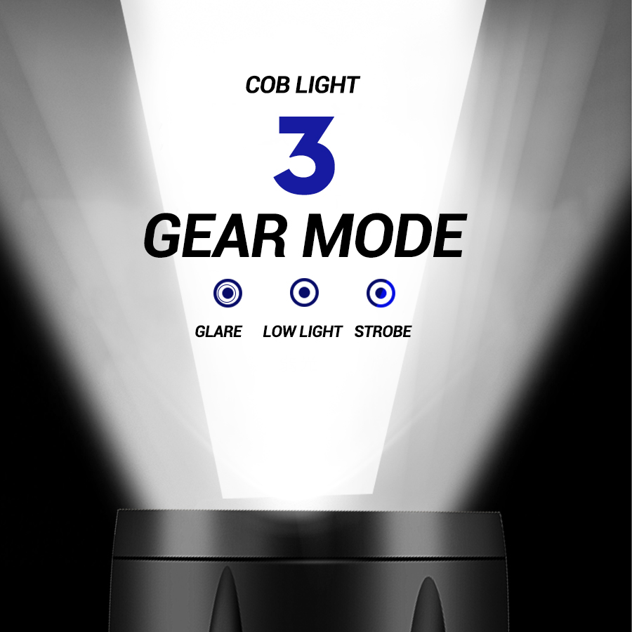 Mini LED Flashlight COB Floodl – обзор и цена Outdoor Adventure Trips