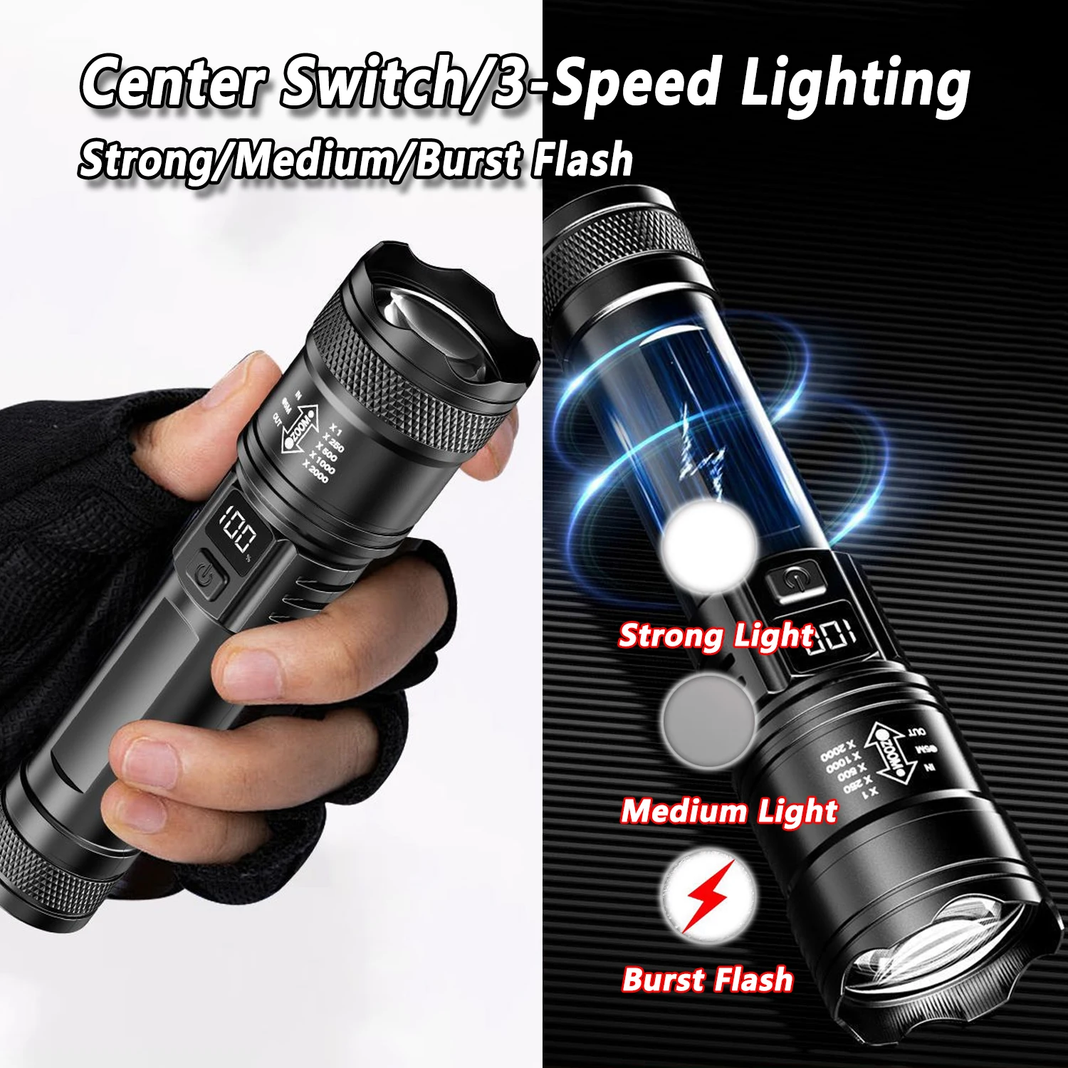 Ultra Bright LED Flashlight 20 – обзор и цена Outdoor Adventure Trips