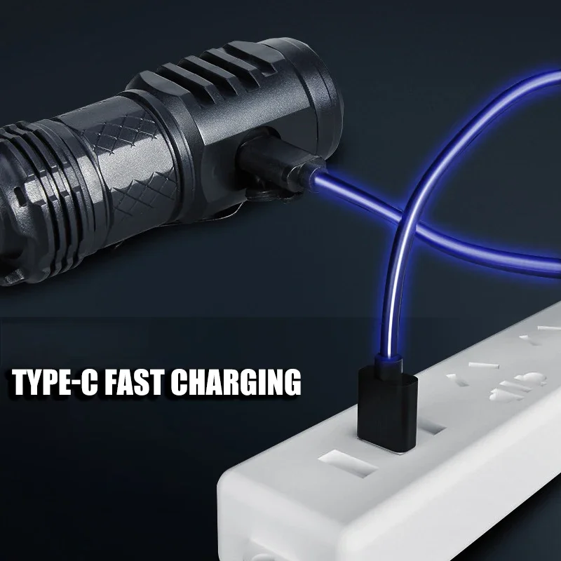 High Strong Power LED Flashlig – обзор и цена Outdoor Adventure Trips